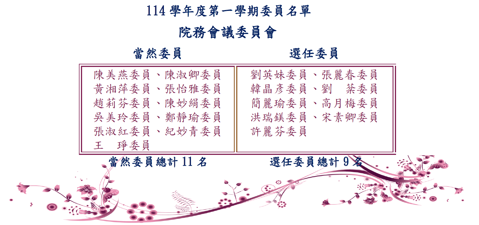 院務會議委員名單