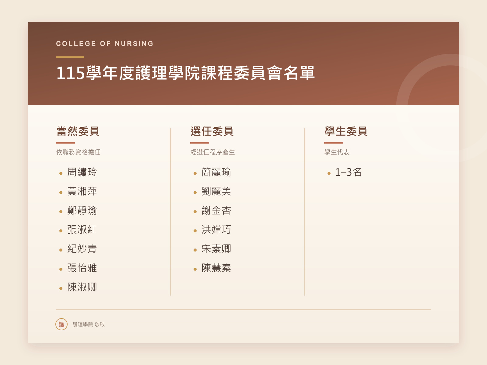 115學年度護理學院課程委員會名單