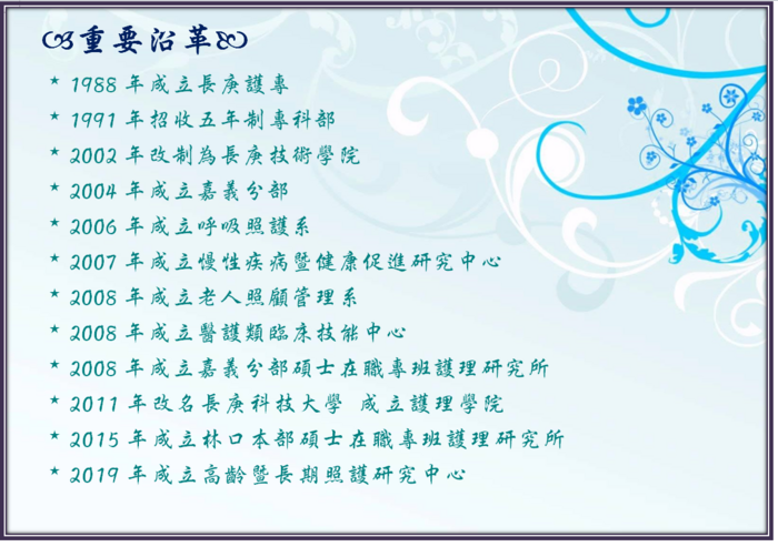 學院沿革
