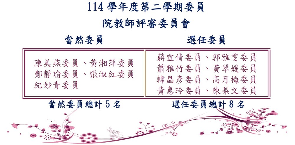 114-2院教評審委員名單