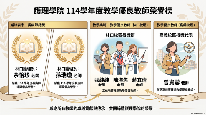 教學優良教師