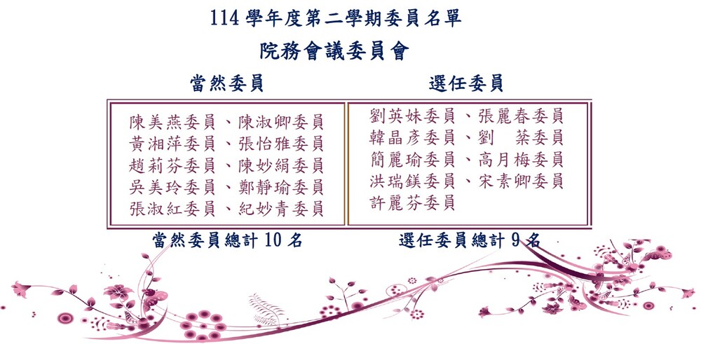 114-2院務會議委員名單