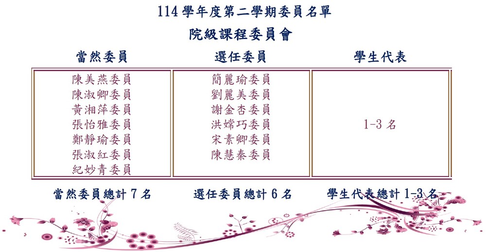 114-2院級課程委員